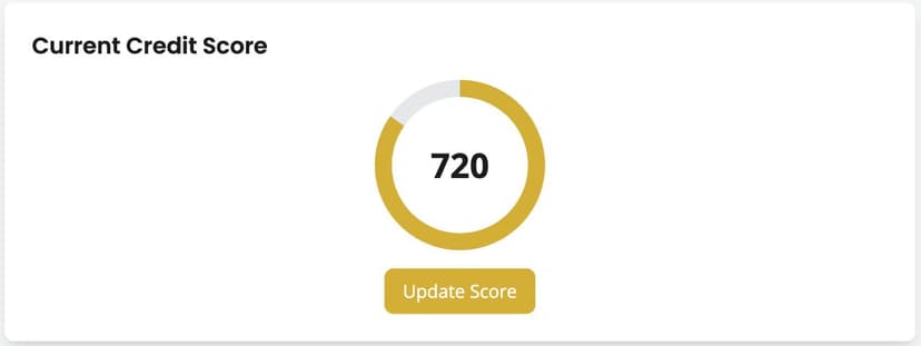 Credit Evaluation Engine